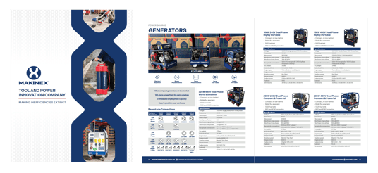Catalog
