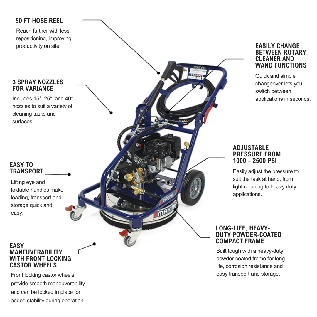 Dual Pressure Washer 2500psi