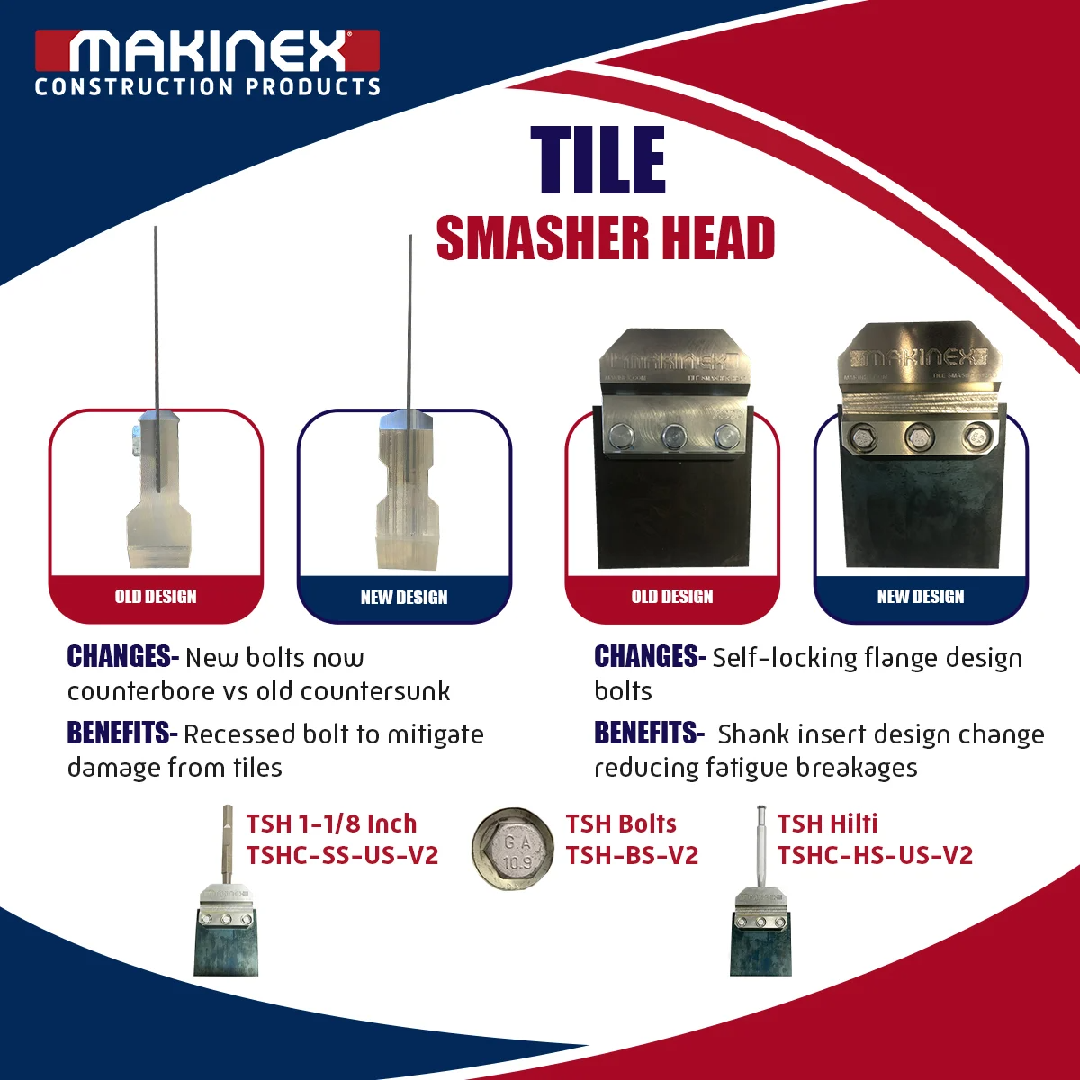 Product Updates: Tile Smasher Head