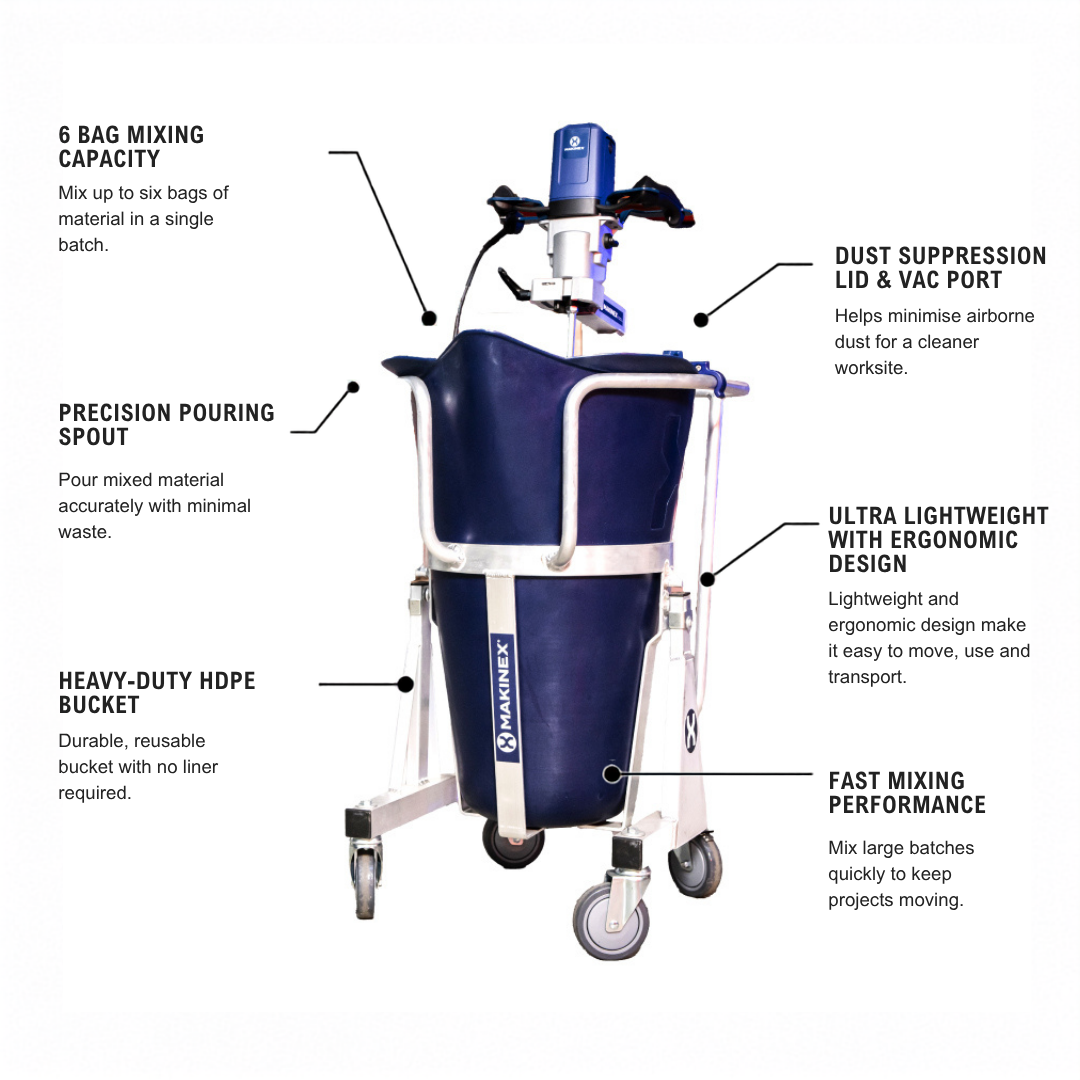 Mixing Station MS-150 5 Bag