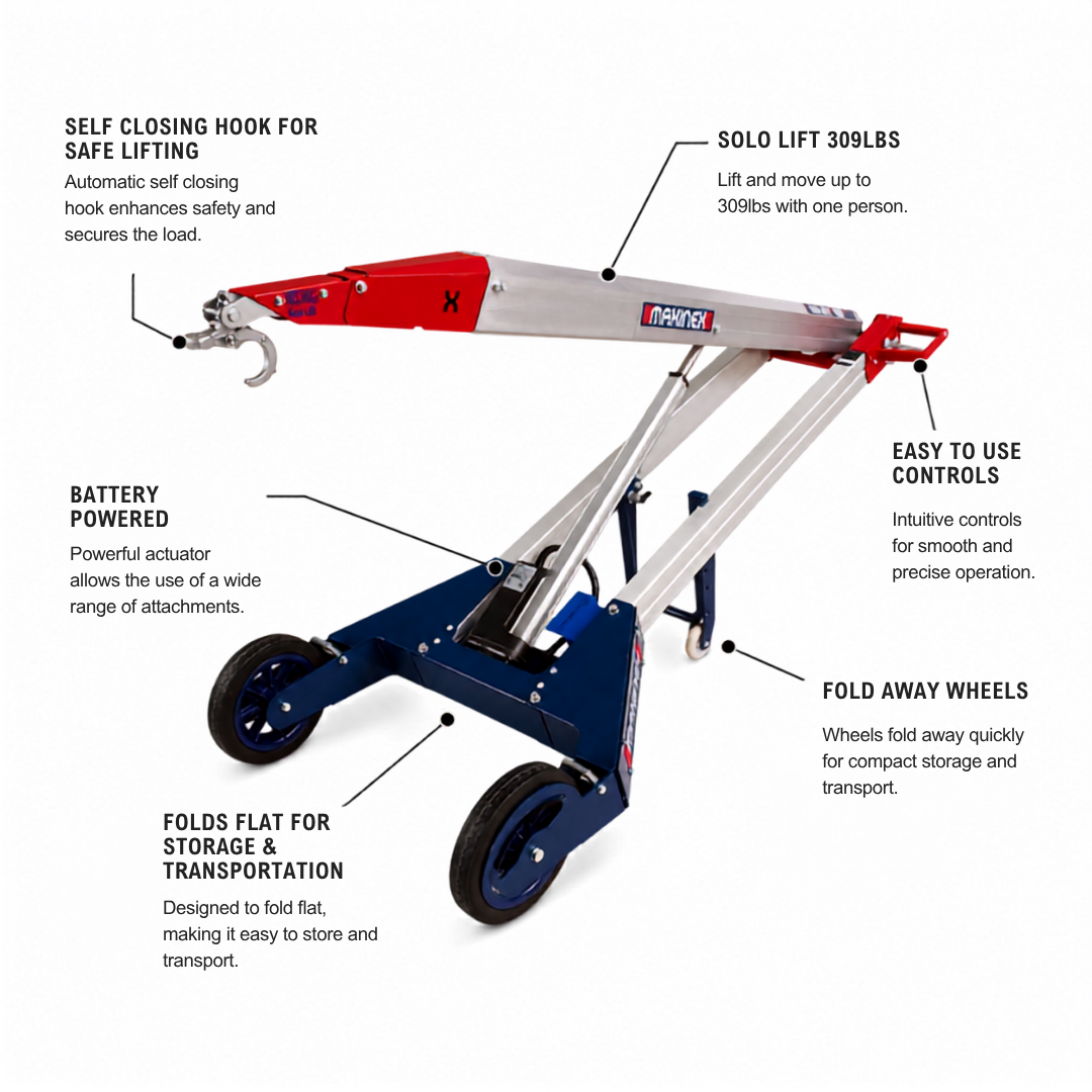 Powered Hand Truck (PHT)