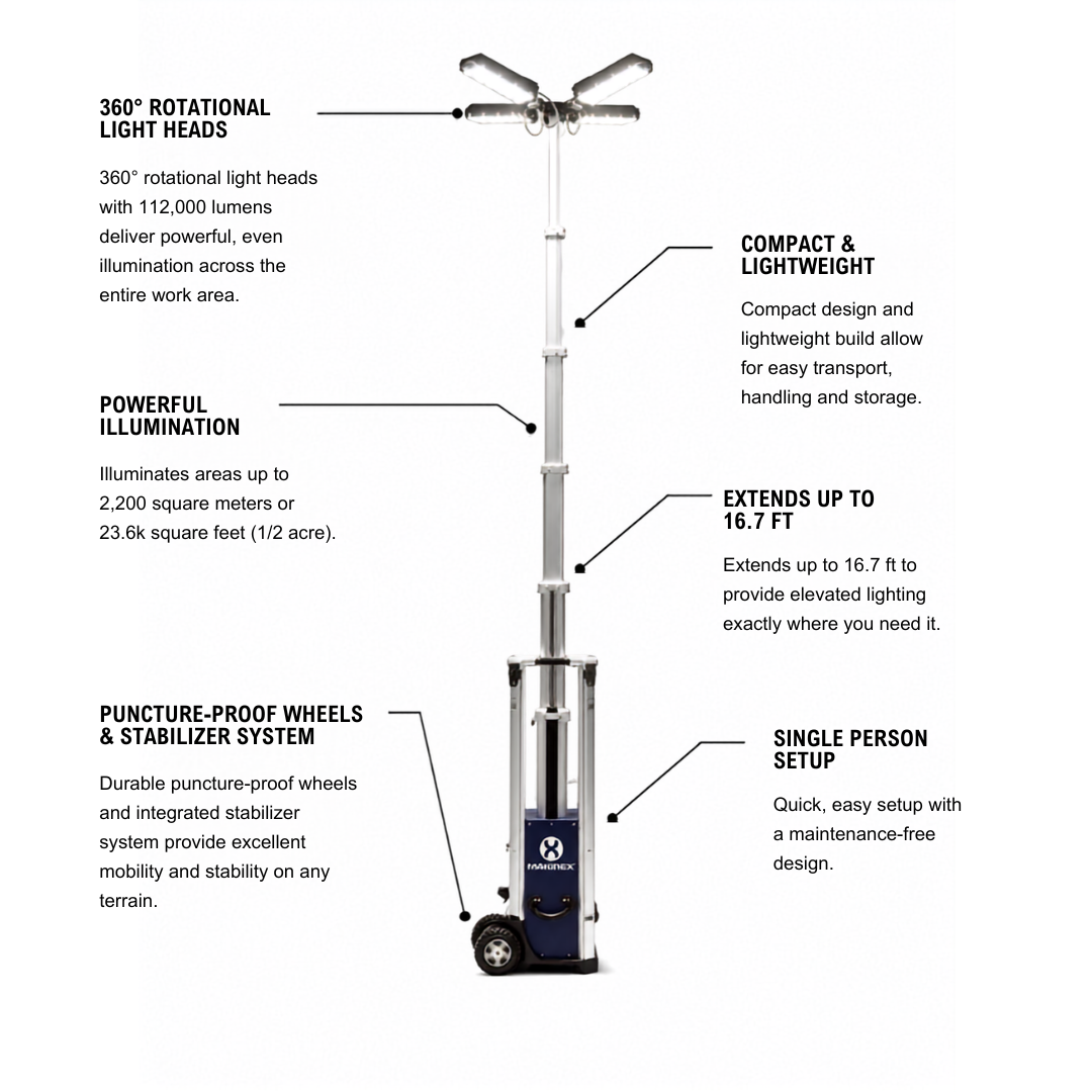 Sierra Light Tower 16.7ft