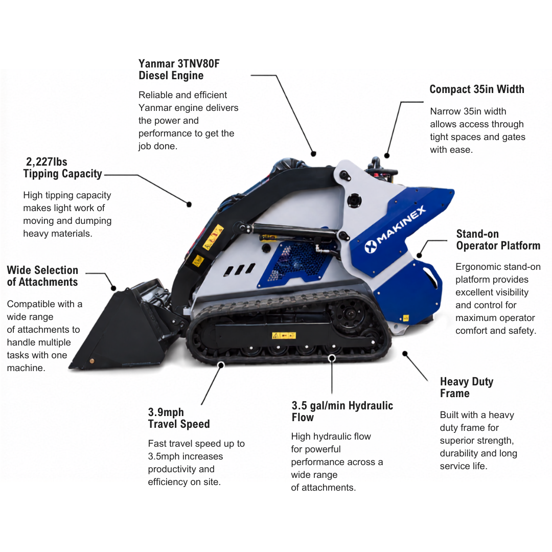 Mini Stand-On Skid Steer